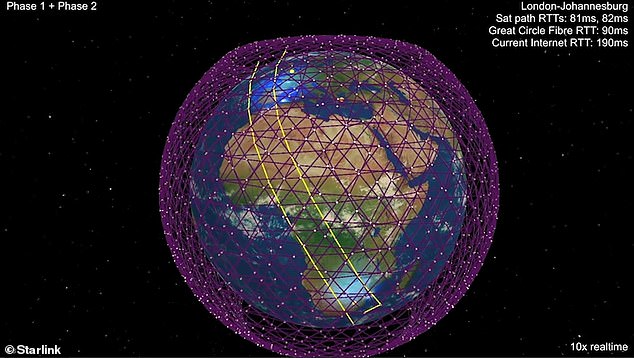 Starlink сè поблиску до целта за супербрз интернет од вселената