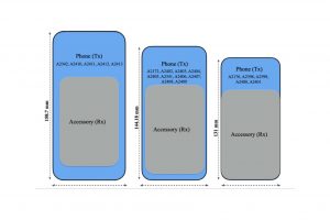 iPhone 12 моделите може безжично да полнат други уреди?