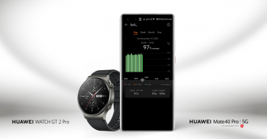 Ажурирањето на Huawei Watch GT 2 Pro овозможува постојано следење на сатурација на кислород во крвта