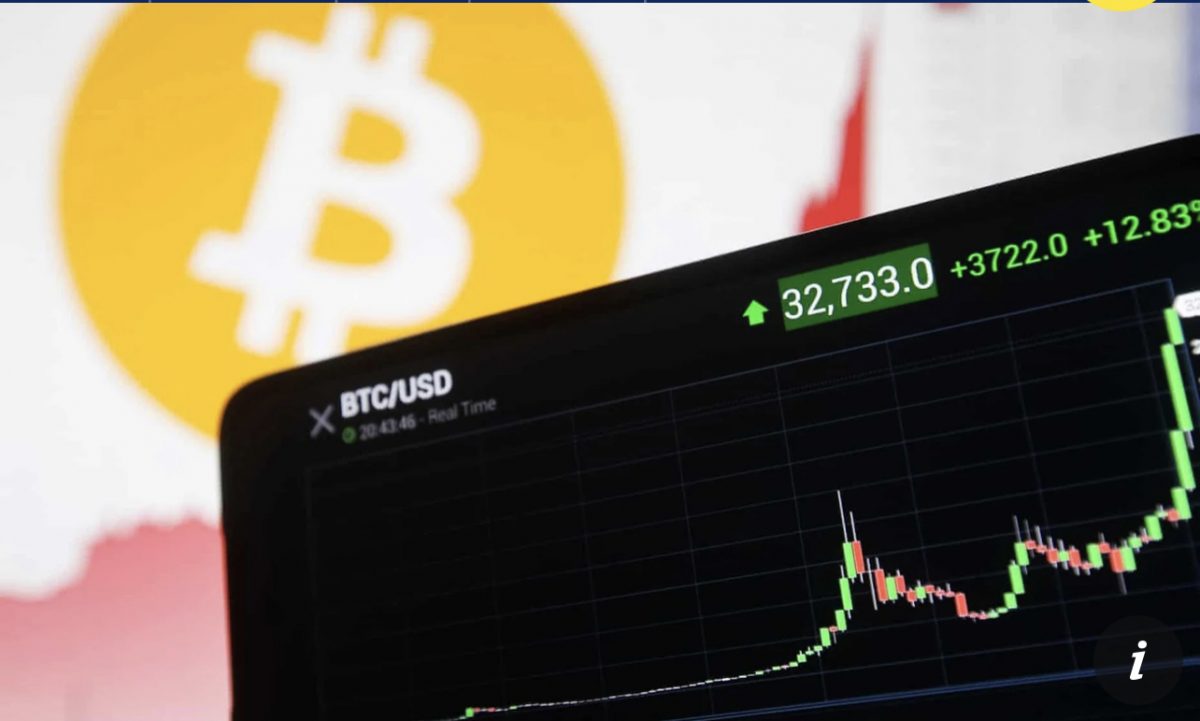 Bitcoin за првпат во историјата надмина 30.000 долари