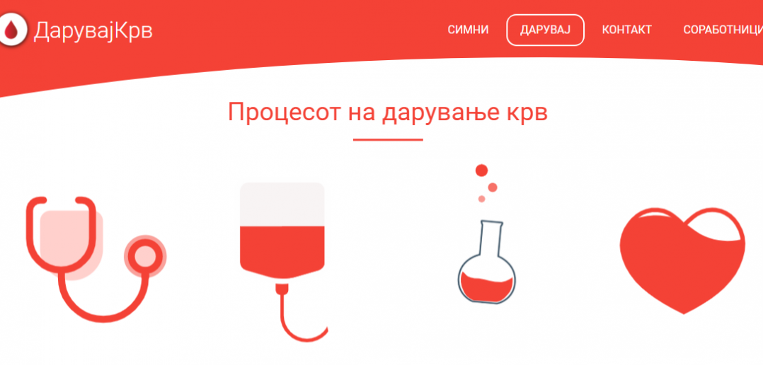 Дарувај Крв – мобилна апликација за сите крводарители