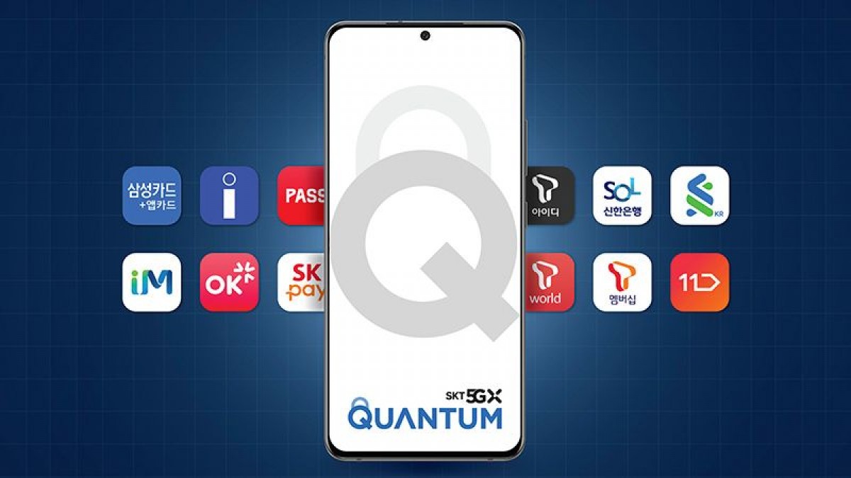 Samsung Galaxy Quantum2 објавен со QRNG чип и 5G поддршка