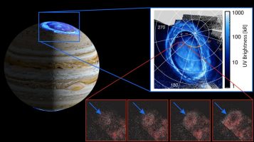 Откриени нови и необични аурори на Јупитер