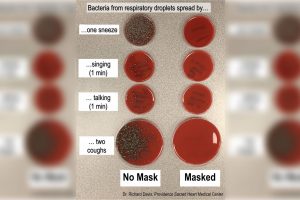 Едноставен експеримент докажува колку маската е ефикасна против Ковид-19