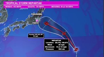 Закана за ОИ во Токио – тајфун се приближува, ветрови со брзина од 108 км. на час