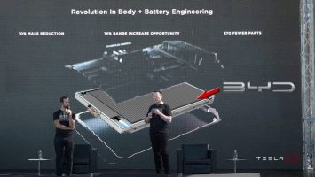 Tesla ќе добие над милијарда евра од ЕУ за производство на батерии