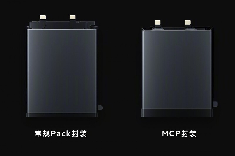 Xiaomi најави батерии со поголем капацитет и напредно следење на полнењето