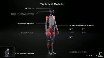 ВИДЕО: Компанијата Тесла би можела да има функционален хуманоиден робот до септември