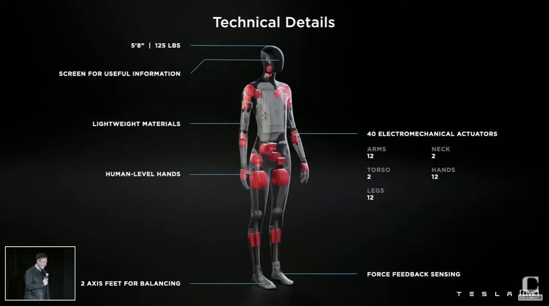 ВИДЕО: Компанијата Тесла би можела да има функционален хуманоиден робот до септември