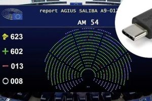 Европскиот парламент усвои закон за воведување универзален полнач