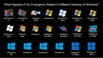 ВИДЕО: Microsoft во Windows 11 ја задржа тајната опција за рестартирање