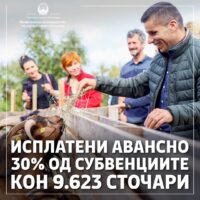 МЗШВ: Исплатени 283,4 милиони денари субвенции кон 9.623 сточари