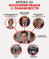 ВМРО-ДПМНЕ: Ја препознаваме нервозата на Пендаровски и Муслиу, што дробеле, ќе сркаат, одговорност за фалсификувањето ќе има