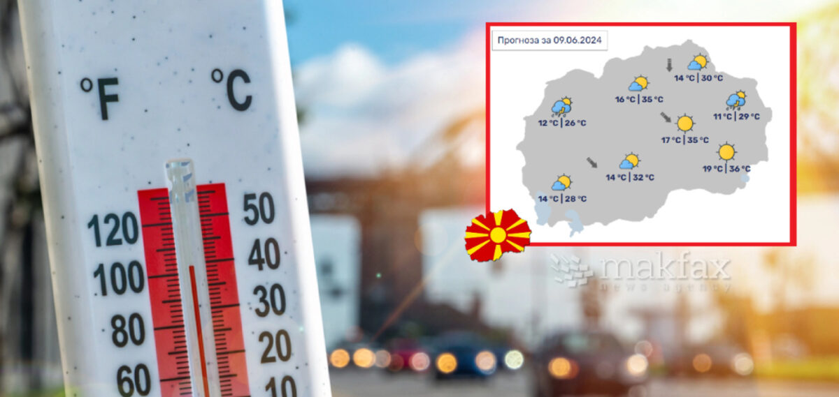 Времето денеска ќе биде сончево и многу топло со температури до 36 степени