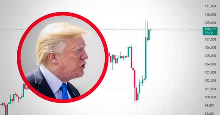 Биткоинoт урива нови рекорди пред инаугурацијата на Трамп