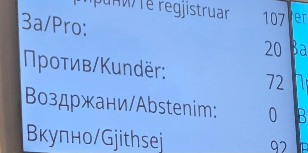 Милошоски: Не помина интерпелацијата на Левица и СДСМ за Тошковски, целта им беше лична дискредирација и злоупотреба на трагедијата