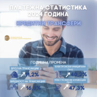 Народната банка: Сѐ поголема употреба на дигиталните канали за плаќање во земјата