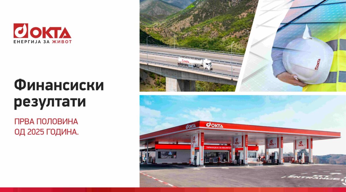 ОКТА: Стабилни резултати во првата половина од годината како резултат на стратешкиот и таргетиран одговор на трендовите на енергетскиот пазар