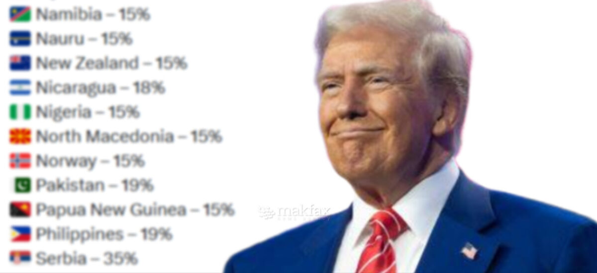 Царините на Трамп стапија во сила, стапката за Македонија е 15 отсто, како и за земјите од ЕУ