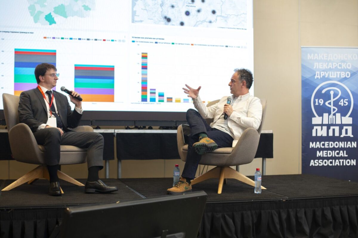 Алиу: Нашата цел се едноставни дигитални решенија со директна корист за пациентите