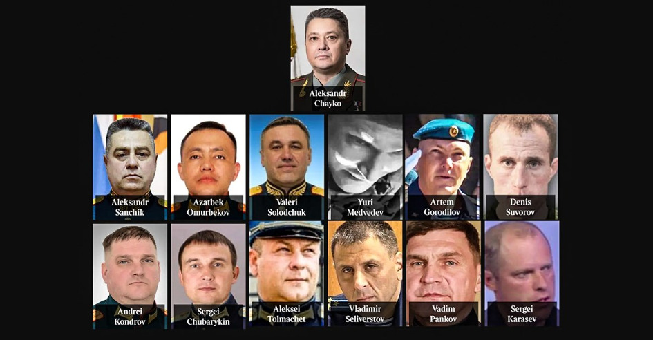 Тајмс: Овие 13 Руси стојат зад масакрот во Буча