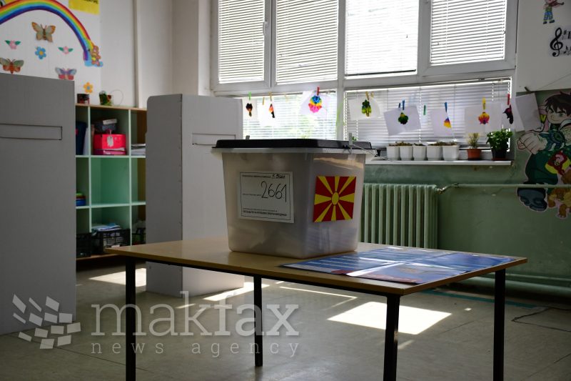 Втор круг во Аеродром, Центар, Карпош и Шуто Оризари, шест скопски општини добија градоначалници во првиот круг