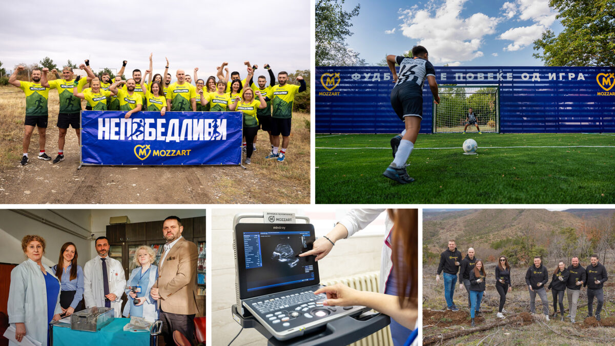 Mozzart во 2025: Година во знакот на хуманост