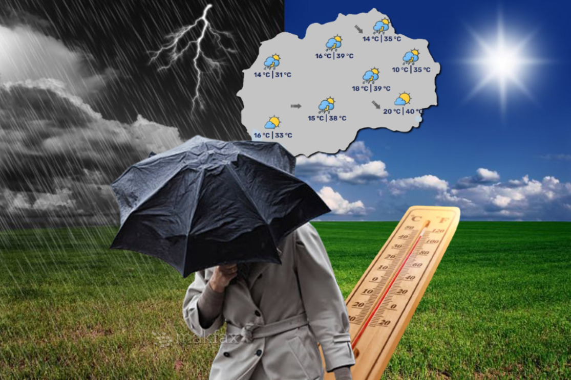 Денес не очекува променливо облачно време со повремен дожд: нестабилно време низ Македонија