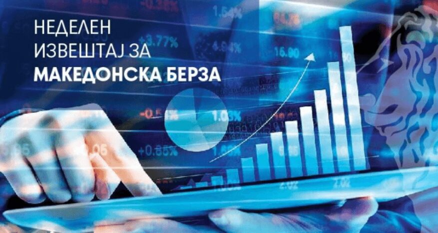 Неделен преглед на Македонската берза: Промет од речиси 24 милиони денари, најтргувани акциите на Македонски Телеком