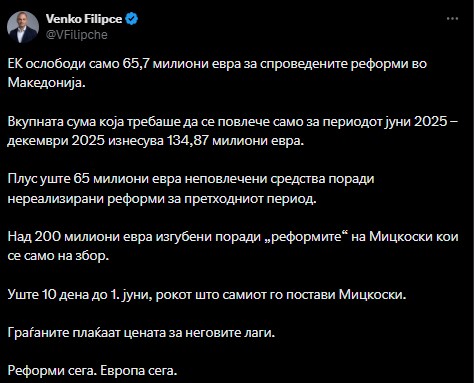 Филипче: Над 200 милиони евра од ЕУ се изгубени поради „реформите“ на Мицкоски кои се само на збор