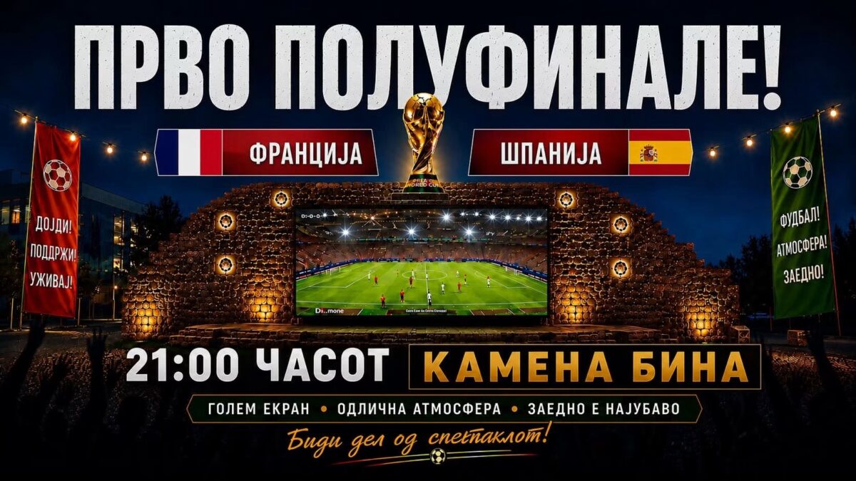 Фудбалска треска во Прилеп: Франција – Шпанија на голем екран и со одлична навивачка атмосфера