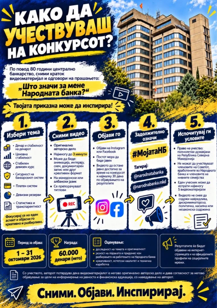 Награда од 60.000 денари за најдобриот видеоматеријал: Народната банка ги повикува граѓаните преку кратко видео да ја претстават нејзината улога во нивното секојдневие